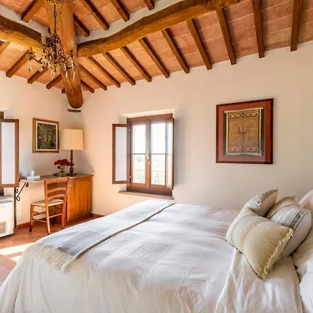 San Lorenzo - Lux Gated Estate/private Pool